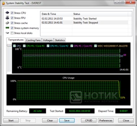 Felülvizsgálata és tesztelése a laptop Sony Vaio VPC-ee3m1r (Sony Vaio VPC-e) Felülvizsgálata és tesztelje a laptop Sony Vaio VPC-ee3m1r