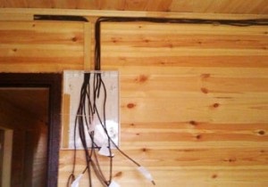 Szervezése villanyszerelő a ház (a ház elektromos) Szervezése villanyszerelő a ház