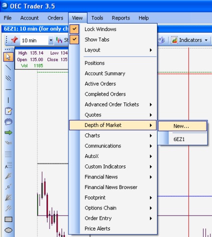 Nyílt ajánlati könyv (mélység piacon - dom) - kereskedés CME, Eurex közvetlenül