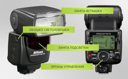 Különbségek beállítások vaku használatakor (flash) Különbségek beállításait vakus fényképezés