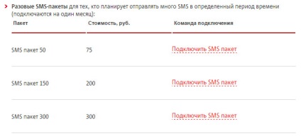 SMS csomag MTS - Connect legjövedelmezőbb (szám telefon telefon) SMS csomag MTS - csatlakoztassa a legnyereségesebb