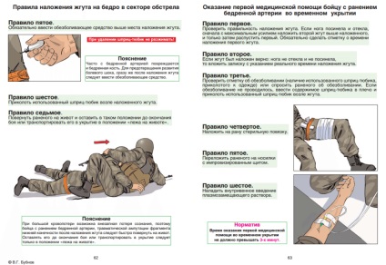 Memo katona elsősegély megsérült a harc