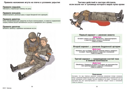 Elsősegély Instruction katona, ha megsérül a csatában (végrehajtás hanyatt) Memo katona elsősegély megsérült a harc