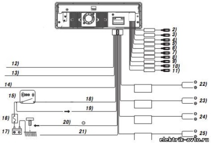 Csatlakozó felvevő supra, -electrician (felvevő) Csatlakozó rádió fent, auto villanyszerelő