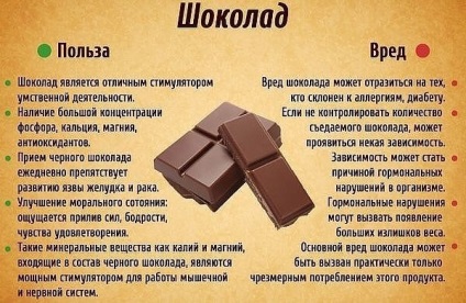 Akár csokoládé jót tesz az agynak (hasznos) Akár csokoládé jót tesz az agynak