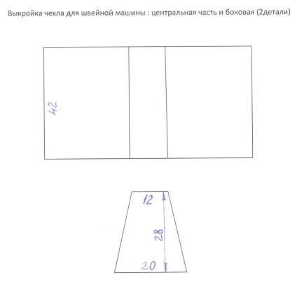 Segédtiszt házivarrónő (burkolatok, varrógép, szervezőknek rukolnyh kiegészítők)