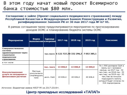 Belépő az orvosi pénztár nőni fog rovására egyetemes nyilatkozat - az Egészségügyi Minisztérium, ls (ráfordítás) Belépő az orvosi pénztár nőni fog rovására egyetemes nyilatkozat - az Egészségügyi Minisztérium, ls