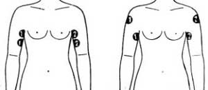 Miostimulyatory Application (alkalmazás) alkalmazás miostimulyatory