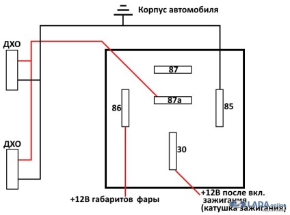 Mintegy nappali világítás Lada autók (hogyan kell csatlakoztatni a nappali világítás Lada Largus) Mintegy nappali világítás Lada autó