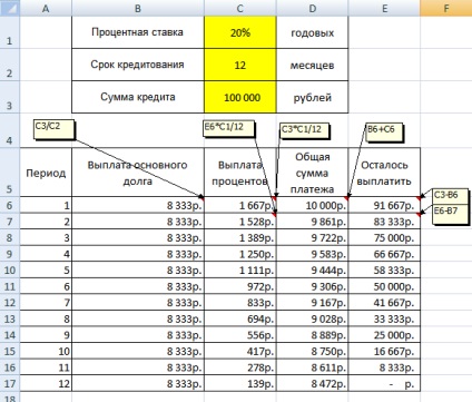 Kiszámítása hitel kifizetések az Excel (Excel hitel kifizetések) Kiszámítása hitel kifizetések az Excel