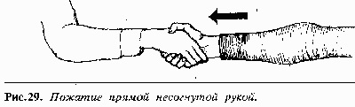 Különböző típusú kézfogás - testbeszéd