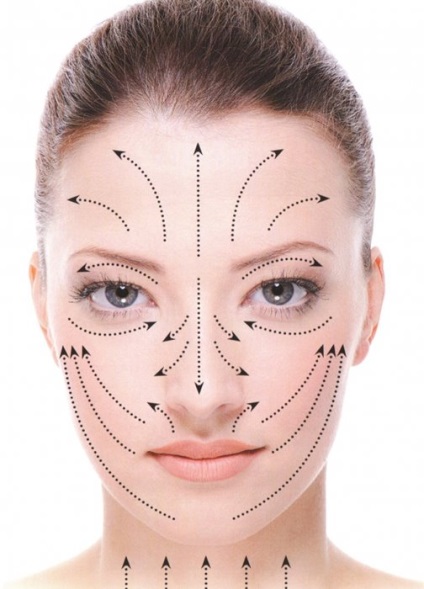 Найпростіші та ефективні саморобні маски для обличчя - живи здорово