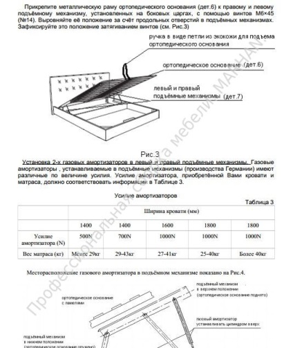 Összeszerelése ágyak emelőszerkezet (ágy emelőszerkezet) Összeszerelése ágyak emelőszerkezet
