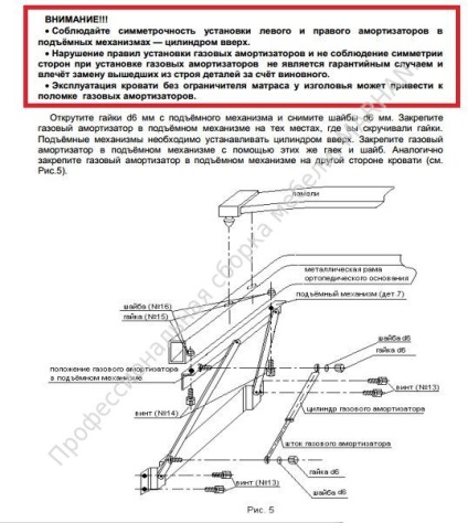 Összeszerelése ágyak emelőszerkezet