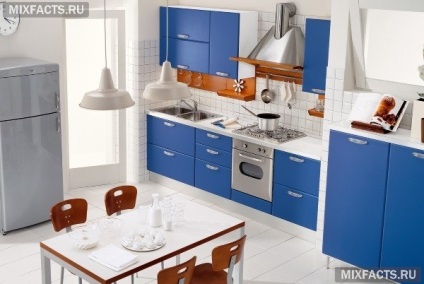 Milyen színek egyesítjük a belső kék (blue) Milyen színű megy a kék a belső