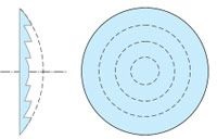 Solar kemence Fresnel lencsék