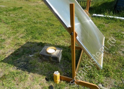 Solar kemence Fresnel lencsék