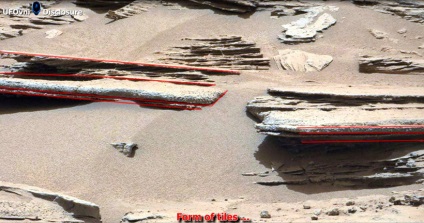 Fura megállapítások Mars, The Secret World