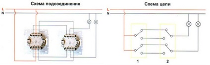Bekötési rajz áramlási dvuhklavishnogo kapcsoló - Útmutató a telepítéshez