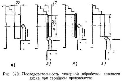 A technológiai folyamat fordult lemezek (sima lépcsős felületek) A technológiai folyamat fordult disk