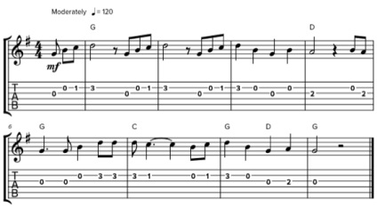Három módon lehet játszani szólók és rendelkezések ugyanakkor, gitarshkola (egyidejű elvégzését egy dallam) Három módon lehet játszani szólók és rendelkezések ugyanakkor, gitarshkola