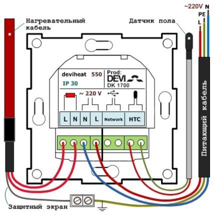 Szerelése és bekötése padlófűtés termosztát a kezüket