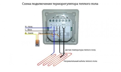 Szerelése és bekötése padlófűtés termosztát a kezüket