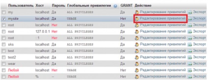 Joomla a helyi számítógépen (PC) Joomla a helyi számítógépen