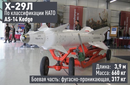 Nagy pontosságú rakéták és bombák állítható, mint felszerelni magyar repülőgépek Szíriában (Magyar) Nagy pontosságú rakéták és bombák állítható, mint felszerelni magyar repülőgépek Szíriában