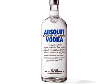 Absolut Vodka típusú, összetételű, áttekintésre, gyártó