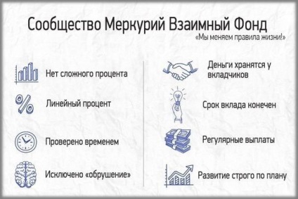 Mutual Fund Mercury értékelés (Alap) Mutual Fund Mercury vélemények