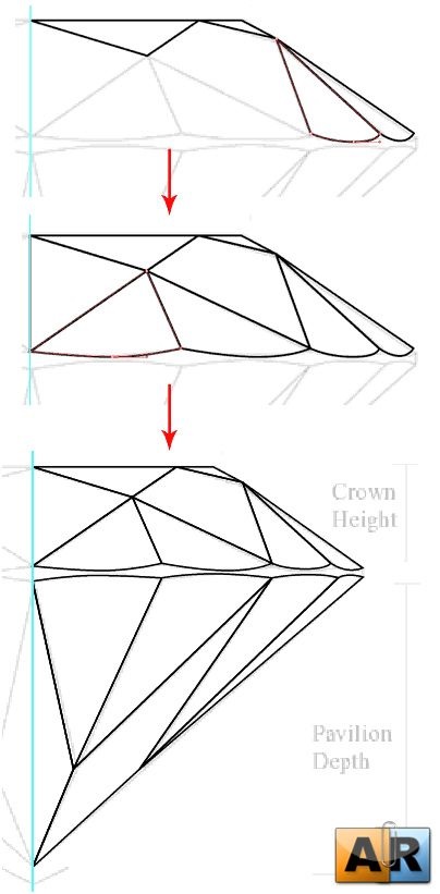Ragyogó - portál mindent érdekes design (gyémánt) Ragyogó - portál mindent érdekes design