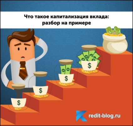 Mi a kapitalizációja a betét (betét tőkésítés) Mi a nagybetűs hozzájárulások