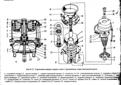 Energoaakumulyator zil- Kamaz - zil -130 (légnyomás kisebb) Energoaakumulyator zil- KAMAZ - ZIL -130