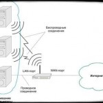 Képarány ethernet, adatvédelem