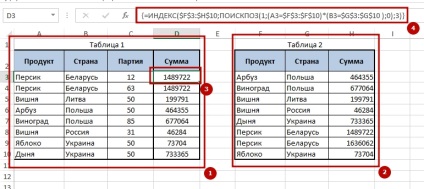 Hogyan kell használni a match funkció az Excel, Excel-barát