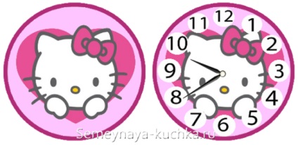 Hogyan készítsünk egy falióra Hello Kitty