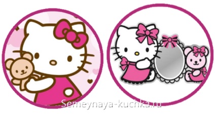 Hogyan készítsünk egy falióra Hello Kitty