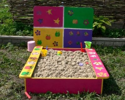 Hogyan készítsünk egy sandbox