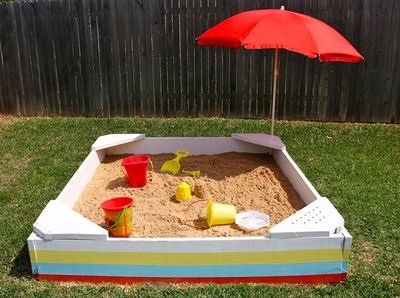 Hogyan készítsünk egy sandbox (homokozó) Hogyan készítsünk egy sandbox