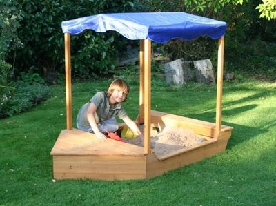 Hogyan készítsünk egy sandbox (homokozó) Hogyan készítsünk egy sandbox
