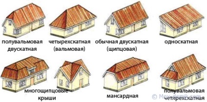Tető faházak, építési, javítási házak saját kezűleg
