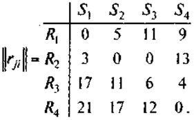 Laplace 1. kritérium (döntéshozók) Laplace 1. kritérium