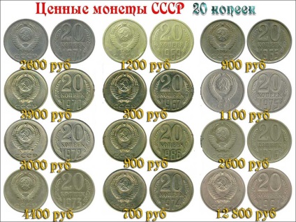 Amennyiben át a Szovjetunió érméket a pénz biztonságosan és jövedelmezően