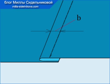 Felső kötések (nyílt vágások overhead) hamis ízületek