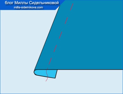 Felső kötések (nyílt vágások overhead) hamis ízületek