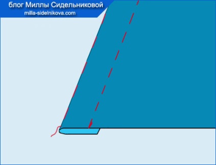 Felső ízületek (overhead) hamis ízületek