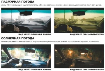 Pont vezetők vezetni kopás lencse (meghajtó) Pont vezetők vezetni kopás lencsék