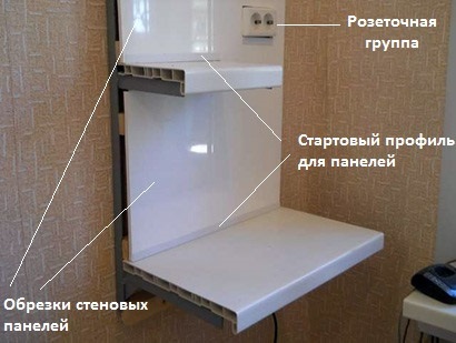 Eredeti polcok konyha, luxus és kényelem (hogy a saját kezébe polc) Eredeti polcok konyha, luxus és kényelem