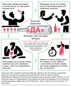 Alkoholos részeges és mi a különbség, és a fő különbség (a különbség) Alkoholos iszákos, és mi a különbség, és a főbb különbségek